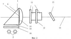 Устройство для снятия отпечатков пальцев (сканер) (патент 2364935)