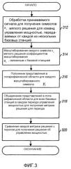 Способ и устройство объединения команд управления мощностью, принимаемых в системе беспроводной связи (патент 2295828)