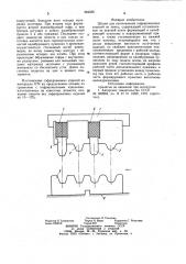 Штамп для изготовления гофрированных изделий (патент 984568)