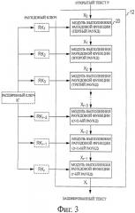 Устройство обработки шифрования/дешифрования, способ обработки шифрования/дешифрования, устройство обработки информации и компьютерная программа (патент 2502201)