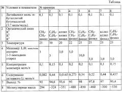 Способ получения азотсодержащего литий-органического инициатора и инициатор, полученный этим способом (патент 2264414)