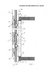 Фасадная система комфортного здания (патент 2608373)