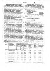 Связующая добавка для окомкования руд и концентратов (патент 1063850)