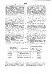 3-замещенные пиридо /2,3-е/-1,2,4тиадиазин-1,1-диоксиды, обладающие анальгетическим действием (патент 664965)