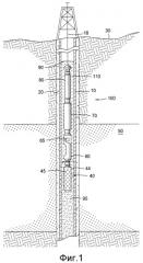 Способ и система для образования трещин в геологическом пласте, окружающем ствол скважины (патент 2417308)