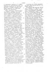 Устройство для измерения параметров мдп-структур (патент 1638681)