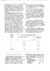 Водорастворимая фотополимеризующаяся композиция (патент 728108)