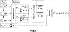 Способ, устройство и система распределенного управления подмодулями (патент 2649973)
