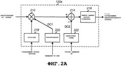 Архитектура приемника с прямым преобразованием (патент 2540263)
