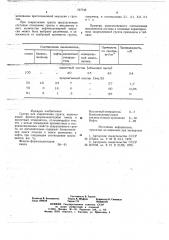 Состав для закрепления грунта (патент 727745)