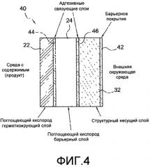 Поглощающая кислород пластиковая структура (патент 2483931)