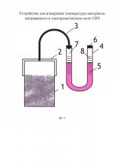 Устройство для измерения температуры материала, нагреваемого в электромагнитном поле свч (патент 2607047)