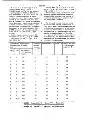 Способ получения цис,цис-1,6-циклодекадиена (патент 1097586)