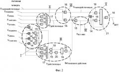 Способ и устройство управления для задания демпфирующей силы амортизатора (патент 2665988)