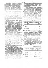 Устройство для вычисления квадратного корня (патент 1359778)