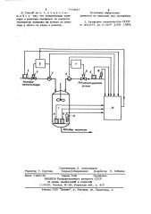 Способ автоматического управления процессом получения стереорегулярных каучуков (патент 773047)