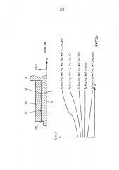 Опорный узел прокатного валка (патент 2603403)