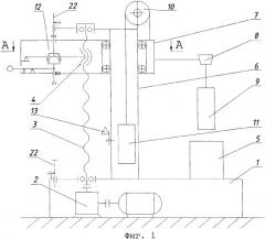 Устройство для восстановления деталей электрошлаковой наплавкой (патент 2329128)