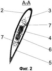 Универсальная упругоподобная аэродинамическая модель и способ ее изготовления (патент 2454646)