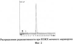 Равномерно меченный тритием 4,4-дифтор-n-{(1s)-3-[3-(3-изопропил-5-метил-4н-1,2,4-триазол-4-ил)-8-азабицикло[3.2.1]окт-8-ил]-1-фенилпропил}циклогексан карбодиимид (патент 2368613)