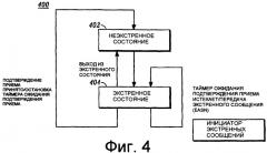 Способ и система администрирования экстренных оповещений в системе беспроводной связи (патент 2440680)