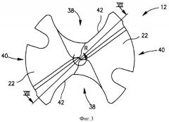 Сверло с режущей головкой, устанавливаемой с возможностью раскрепления (патент 2372172)