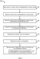 Обратная связь, относящаяся к жестам, в электронной развлекательной системе (патент 2488179)