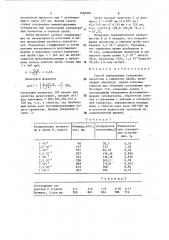 Способ определения содержания кронетона в сыворотке крови (патент 1464084)