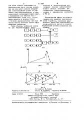Устройство для записи сейсмоэлектрических сигналов (патент 1273860)