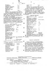Способ получения полихоропреновых каучуков и латексов (патент 481193)