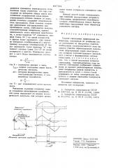 Способ считывания графической информации (патент 647704)