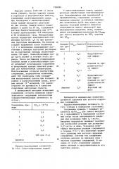 Способ получения производных дигидропиридазинона (патент 1396963)
