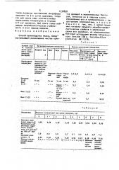 Способ производства кваса (патент 1738838)
