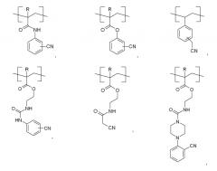 Сополимеры, полимерные частицы, содержащие упомянутые сополимеры, и сополимерные связующие для композиций радиационно-чувствительных покрытий для негативных копировальных радиационно-чувствительных литографических печатных форм (патент 2571098)