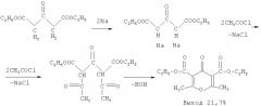 Способ получения диэтилового эфира 5-амино-2-гидрокси-4,6-диметилизофталевой кислоты (патент 2446149)
