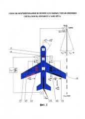 Способ формирования вспомогательных управляющих сигналов на пробеге самолета (патент 2667411)