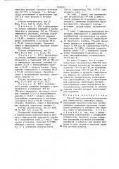 Способ приготовления катализатора для гидроочистки нефтяного сырья (патент 1397077)