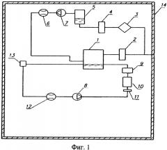 Установка для определения выхода летучих веществ из тяжелого жидкометаллического теплоносителя в газовую среду (патент 2600732)