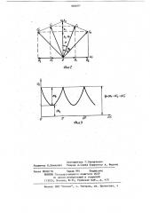 Фазовый модулятор (патент 866697)
