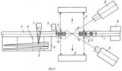 Способ компоновки агрегатных машин для разделки древесного сырья (патент 2248877)