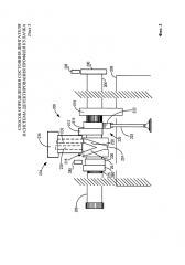 Способ определения состояния двигателя и система детектирования профиля кулачка (патент 2635543)
