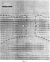 Способ получения лазерного излучения на квантовых точках и устройство для его реализации (патент 2570102)