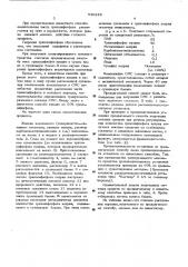 Способ получения гранулированного моющего средства (патент 536222)