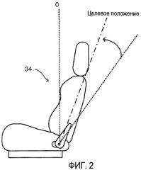 Устройство защиты пассажира (патент 2442707)