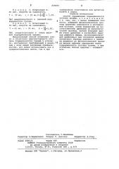 Способ определения подверженно-сти сустава tpabme (патент 839493) Способ определения подверженно-сти сустава tpabme (патент 839493)
