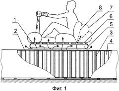Платформа на воздушной подушке (патент 2340486)