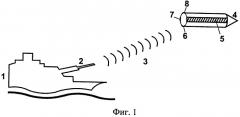 Способ управления траекторией полета тела (патент 2528503)