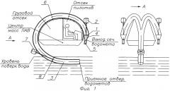 Летательный аппарат с водомётом (патент 2534094)