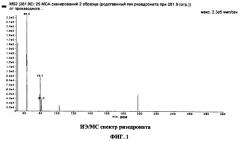 Количественное определение ризедроната в моче по тфэ/жх-мс/мс (патент 2467332)