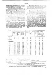 Способ модифицирования серого чугуна (патент 1765179)